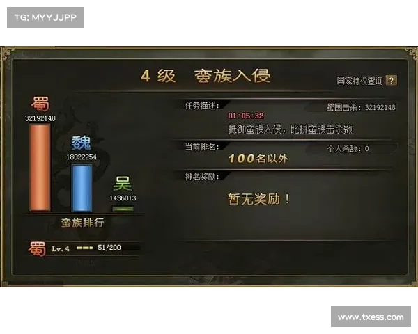 攻城掠地后期升级秘诀：冲破瓶颈，登顶巅峰