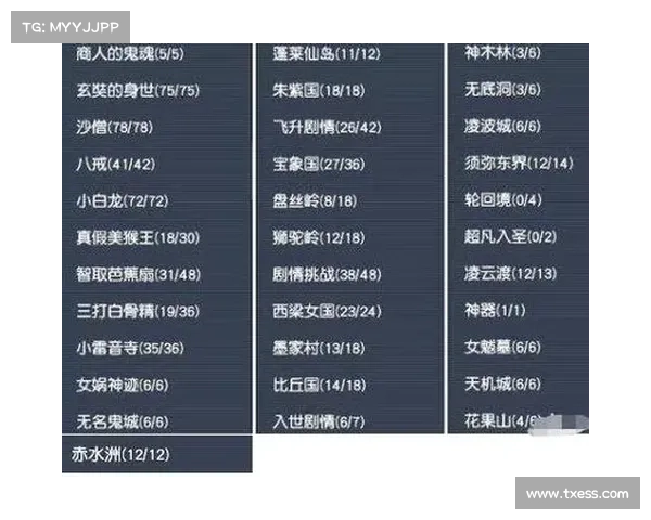 梦幻西游副本成就攻略