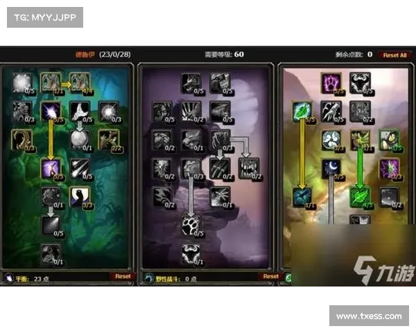 魔兽世界德鲁伊：法术技能加点攻略解析